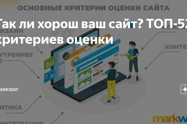 Каталог даркнет сайтов